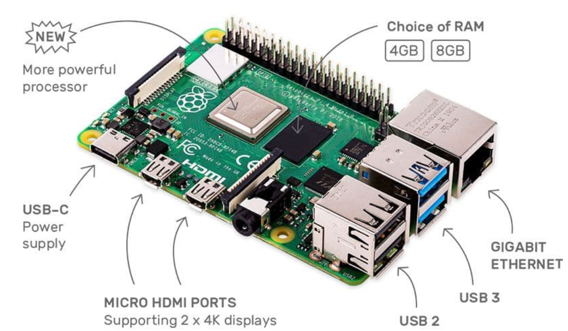 Multiple Raspberry Pi Monitoring Systems with Grafana, InfluxDB, and