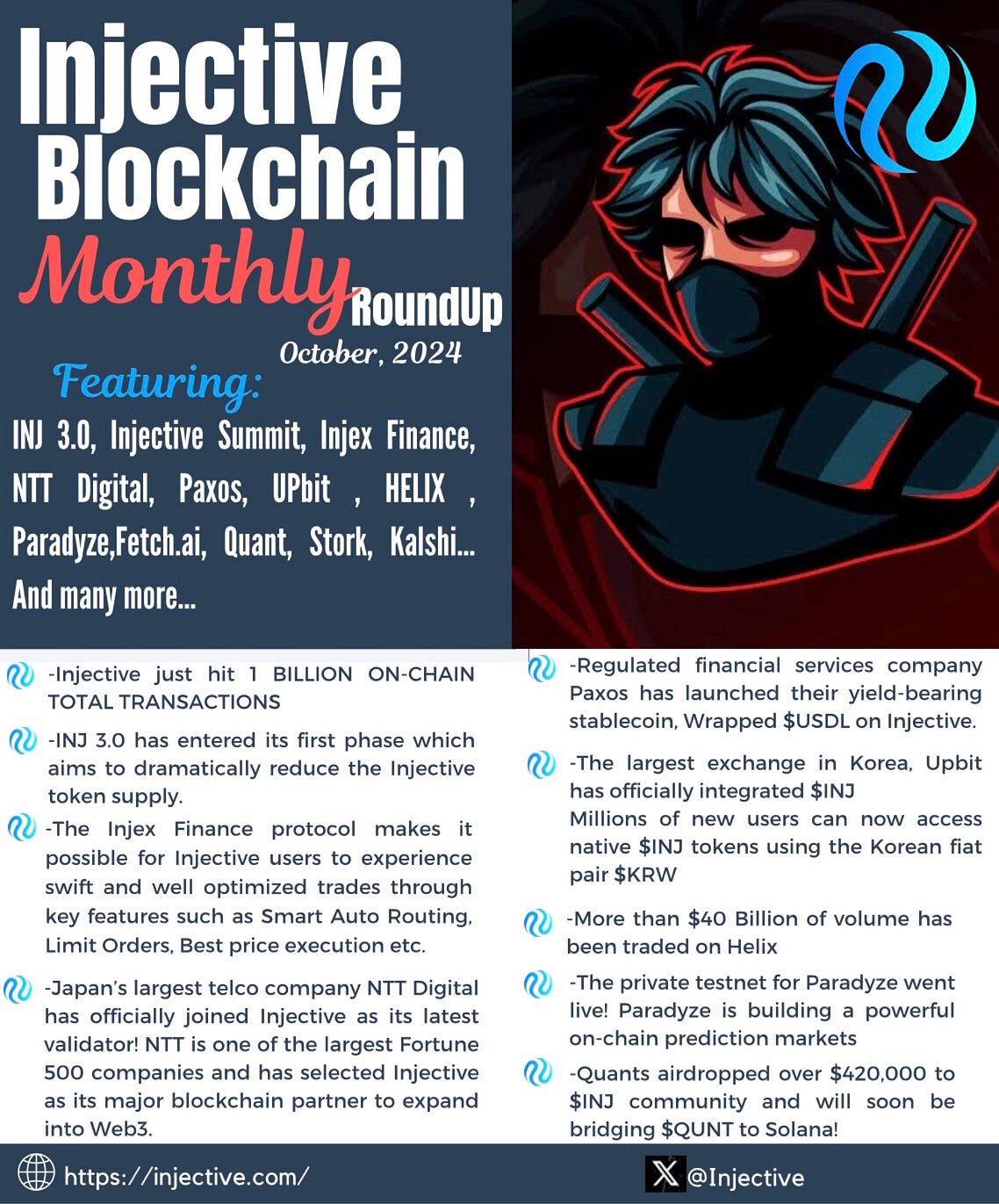 Injective Blockchain Monthly RoundUp: Exploring the Recent ...