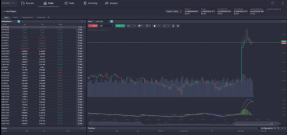 Want More Out Of Your Life? PrimeXBT Broker, PrimeXBT Broker, PrimeXBT Broker! PrimeXBT Broker - What To Do When Rejected