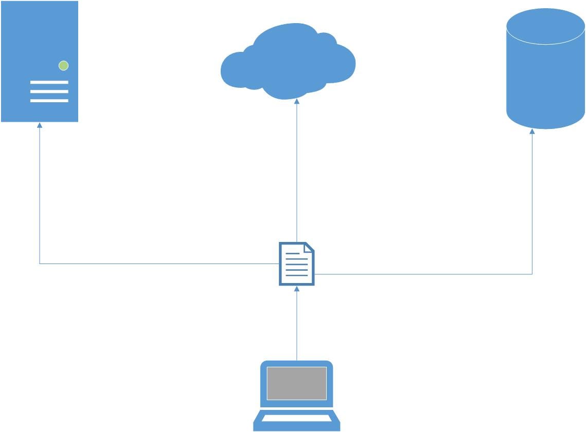 Scan file(s) for the virus before uploading to server | by Kelum | Medium