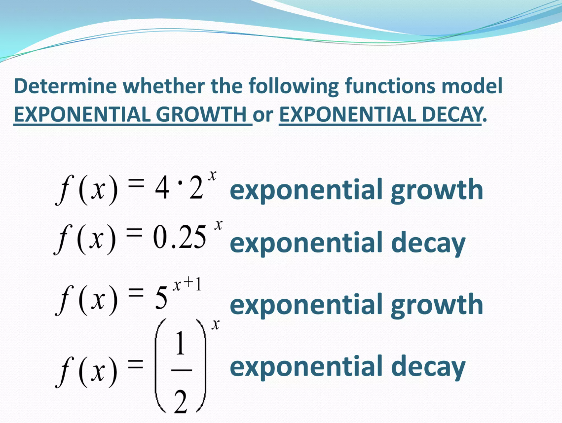 Understanding Exponential Functions: Growth, Decay, and Why They Matter ...