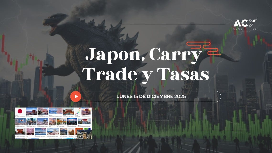 ¿Qué es el Carry Trade? ¿Qué pasa si Japón sube tasas? — Análisis Nikkei, Yen y más