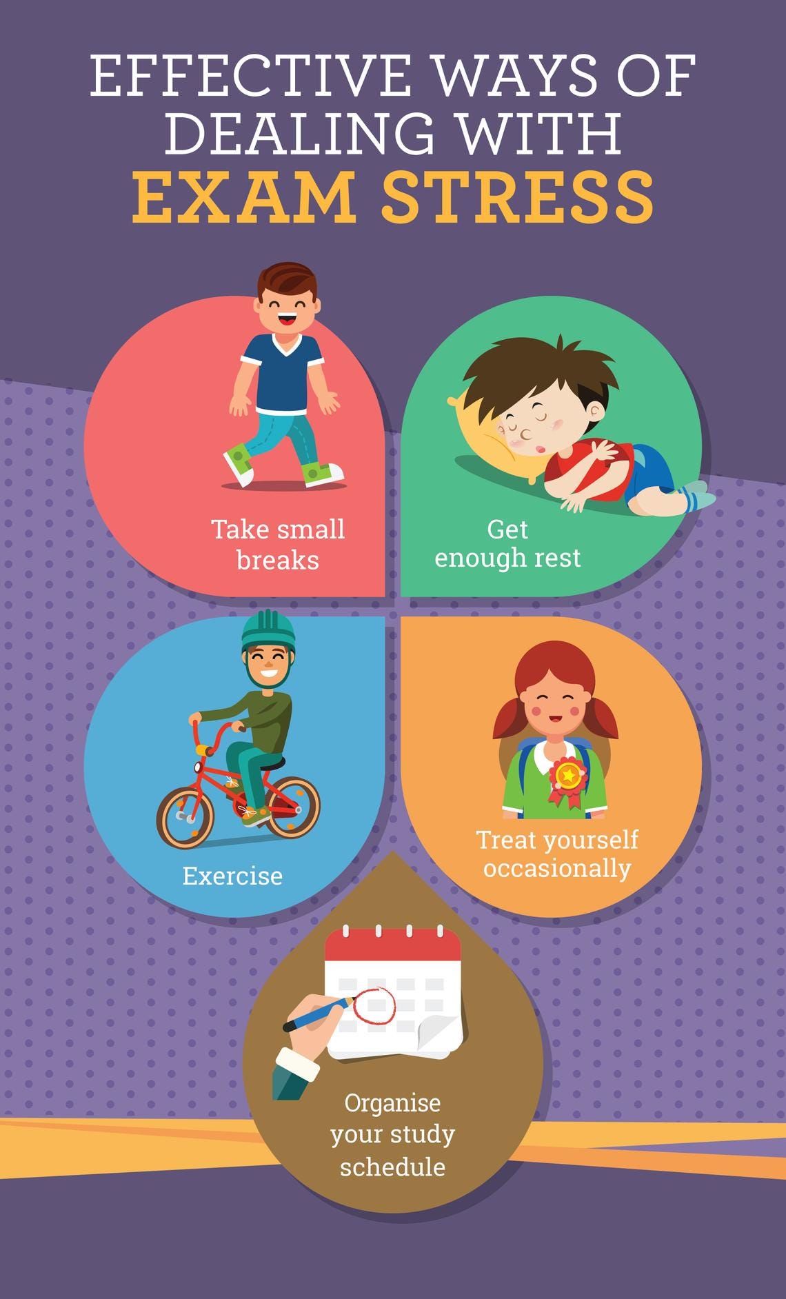 How To Deal With Exam Stress: Tips From Child Psychologists | by ParentCircle | Medium