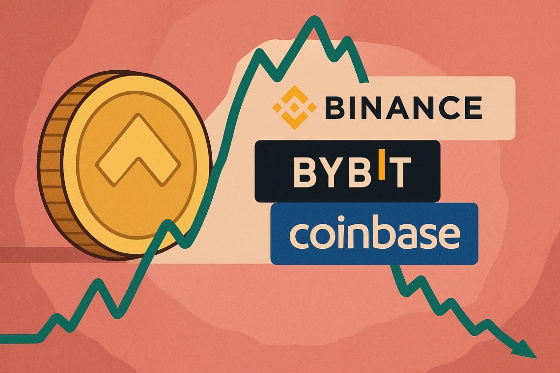 Why 98% of New Tokens Listed on CEX Experience a Price Crash? | by Dr. Ahmed Hatem | The Capital | Mar, 2025