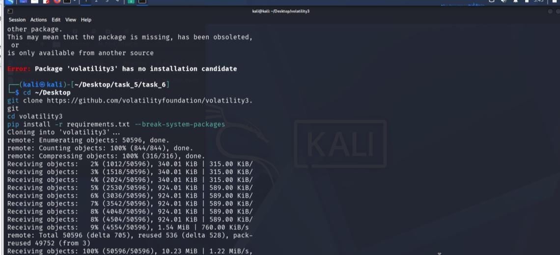 How I Hunted a Telegram RAT Using Only RAM: A Memory Forensics Walkthrough with Volatility 3