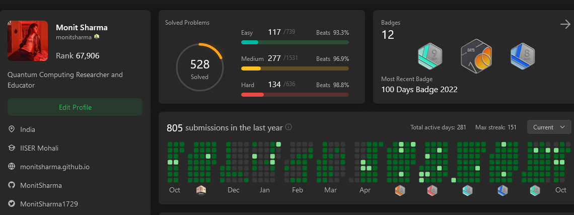 Daily LeetCode Problems: 119. Pascal’s Triangle II | by Monit Sharma ...