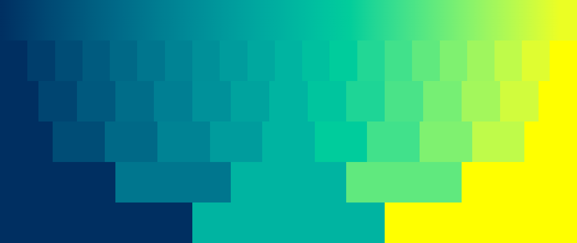Color scales for data visualization in Leonardo | by Nate Baldwin | Medium