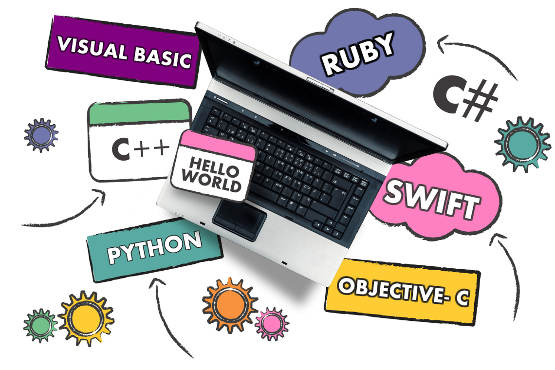 Essential Programming Skills: More than Just Languages | DataDrivenInvestor