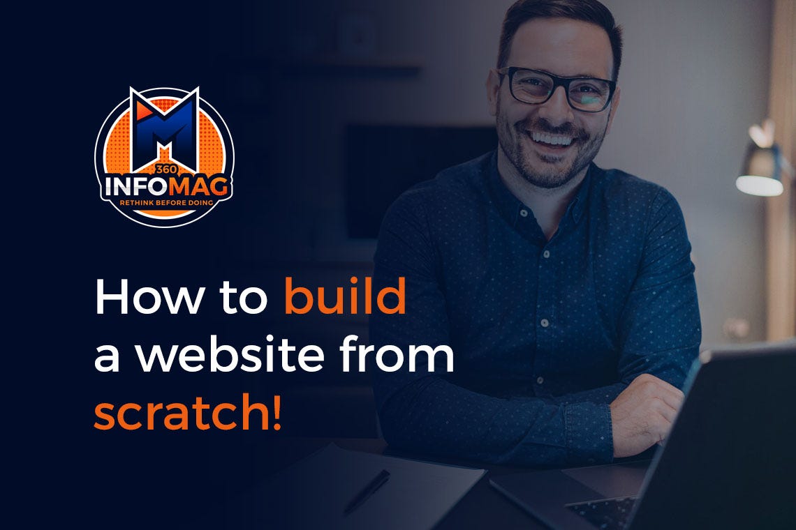 How to build a website from scratch | by Nouman Saleem | Medium