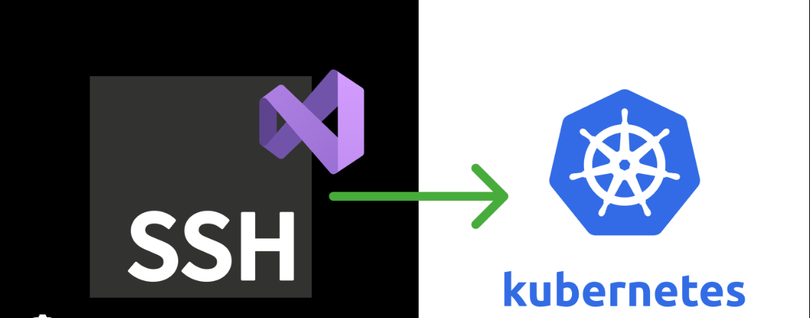 Enabling SSH for Debugging Kubernetes Containers | by Yakuphan | Medium