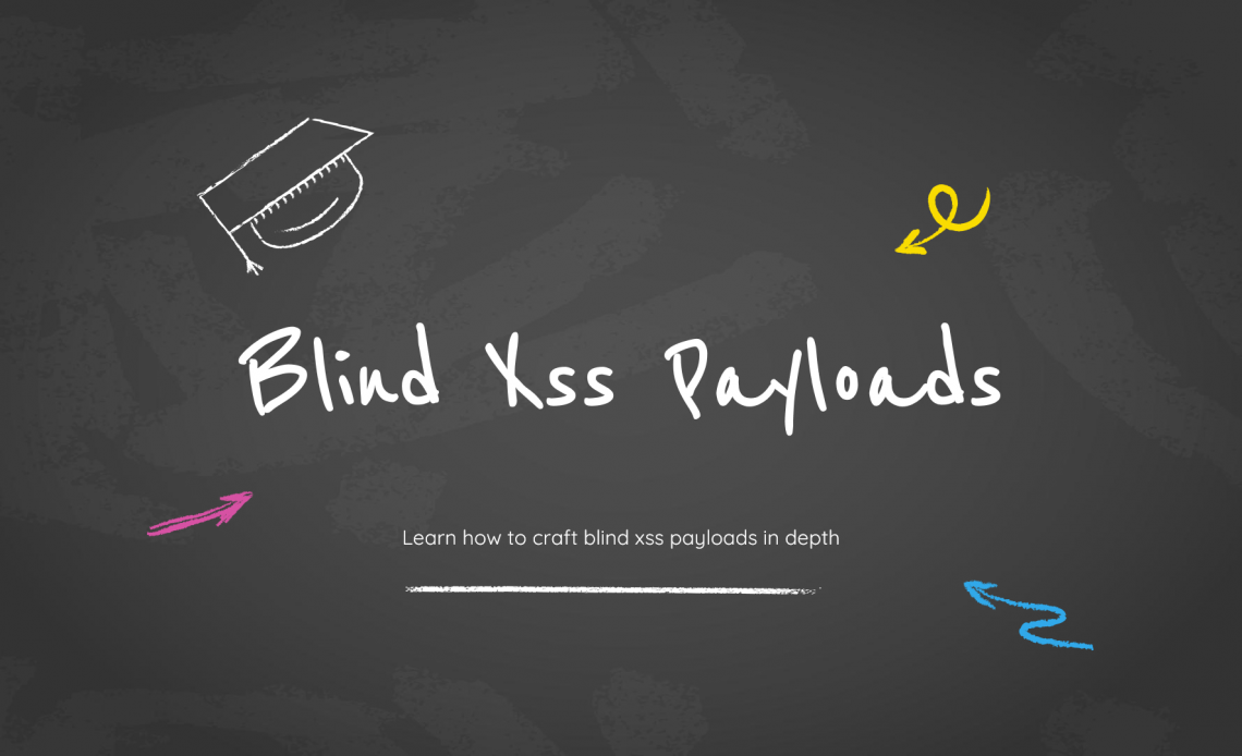 Bug Bounty: Blind XSS Payloads Explained, by Faiyaz Ahmad