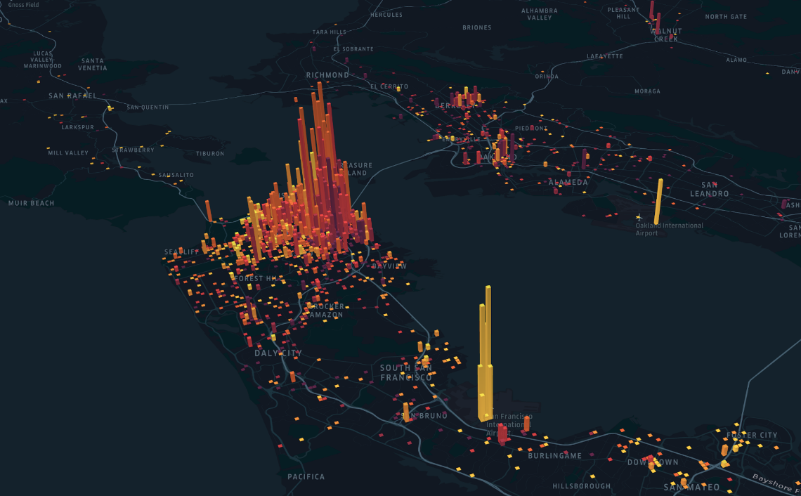 What does Supply-Demand Gaps Mean for On-Demand Delivery? | by Aditi ...