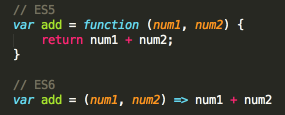 ES6: Arrow Functions. If you want to write a short function… | by Marina  Shafiq | JavaScript in Plain English