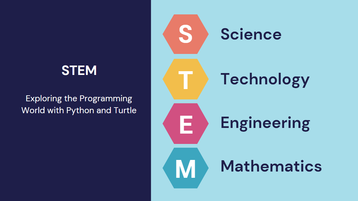 Exploring the Programming World with Python and Turtle (English version ...