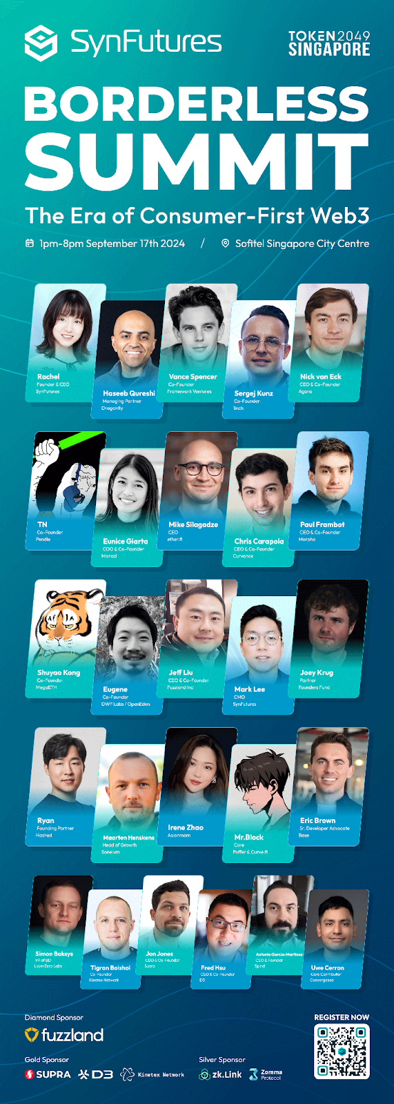 Explore the Future of Web3 at Borderless Summit Singapore | SynFutures