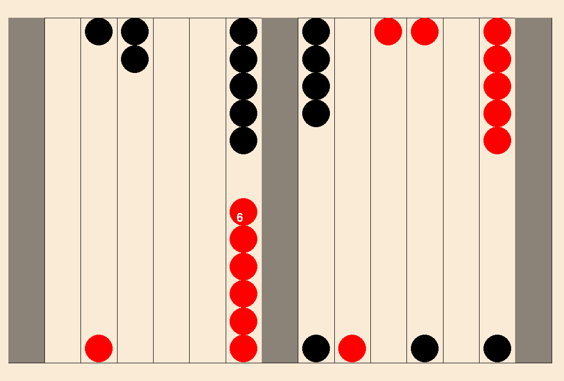 Custom Reinforced Learning Backgammon Program by Jesse Berkowitz Medium