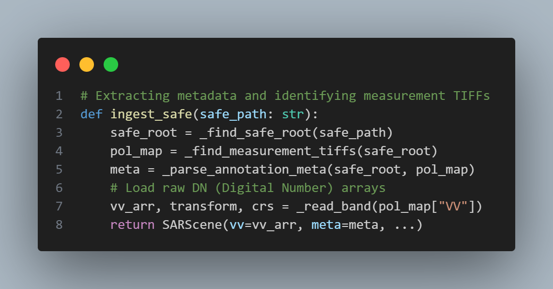 Code Snippet (Ingestion)