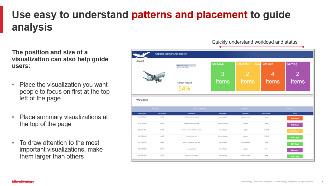 MicroStrategy Education Newsletter August 2021 by Lauren O’Connor