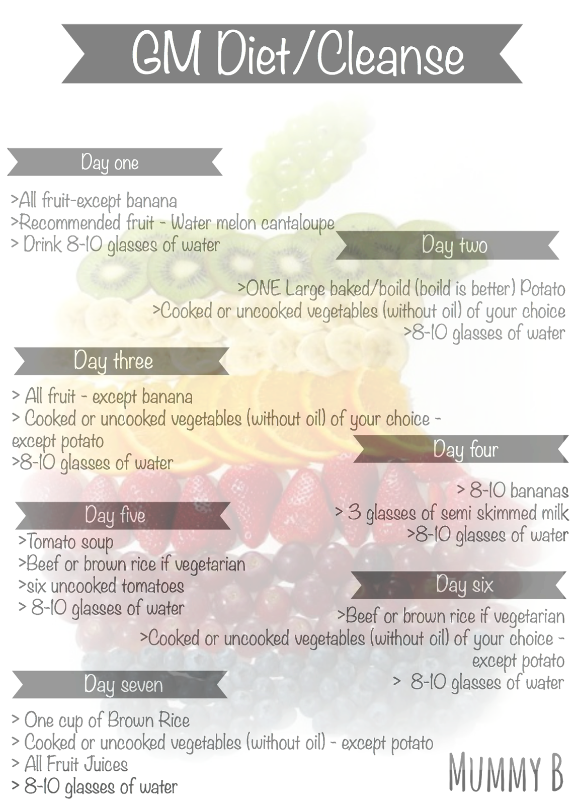 7 Days GM Diet Plan. I m trying to lose a few pounds I m by