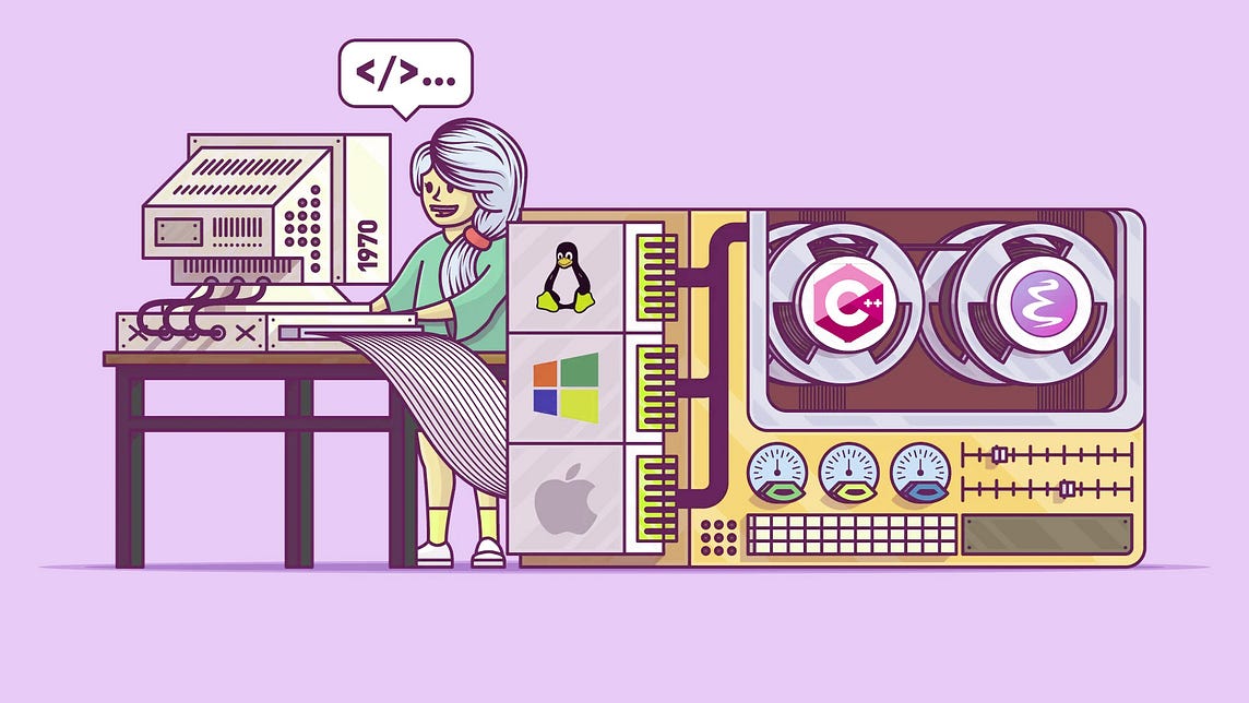 The most insightful stories about Competitive Programming - Medium