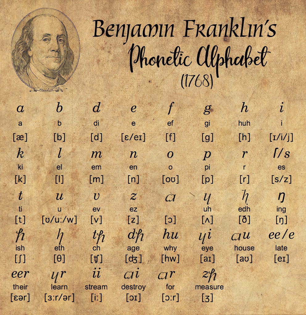 Benjamin Franklin's Phonetic Alphabet (1768)