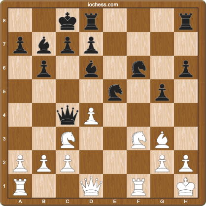 Preparing For Your First Over-the-Board Chess Tournament, by Uneeb Hyder, Getting Into Chess, Nov, 2023