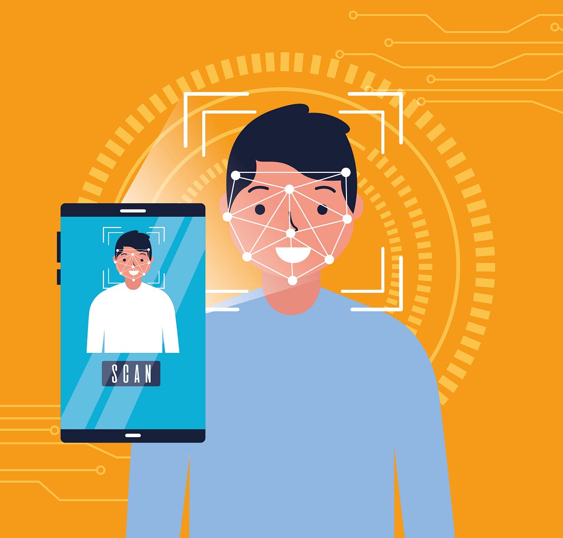 Imposter Syndrome: Facial Recognition