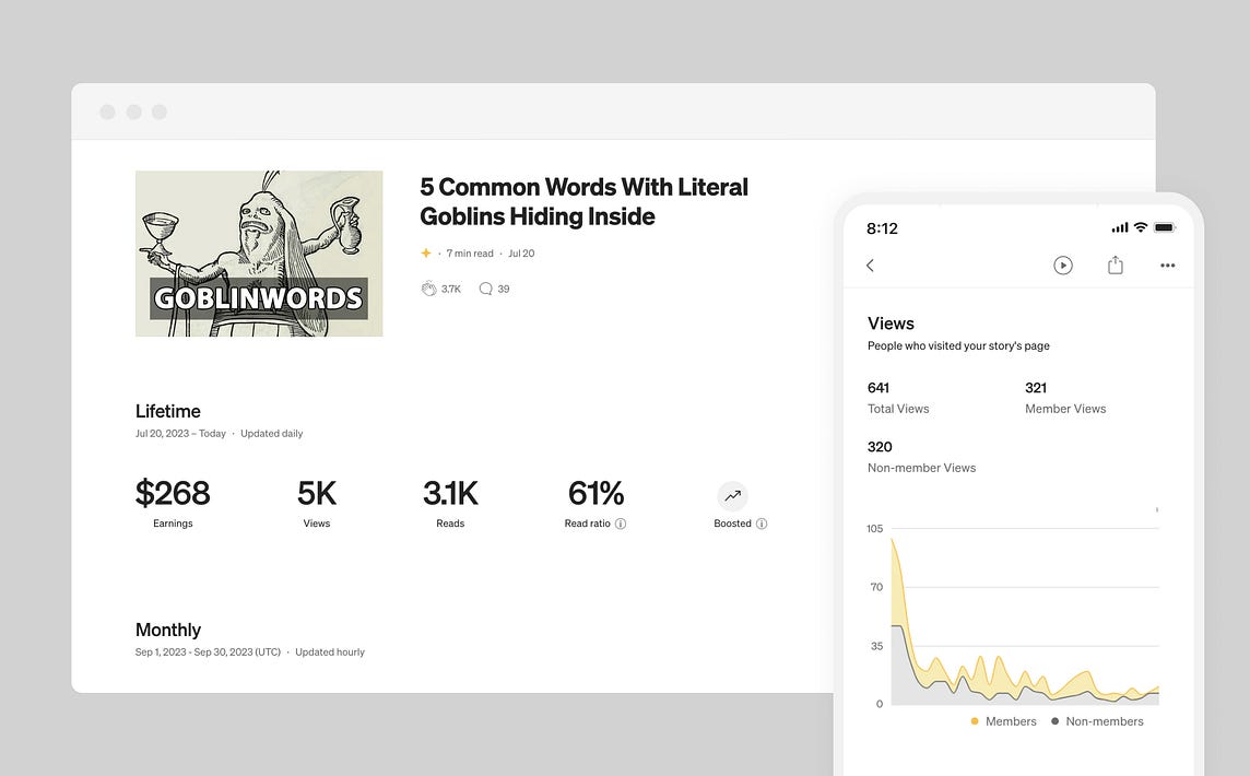 The most insightful stories about Medium - Medium