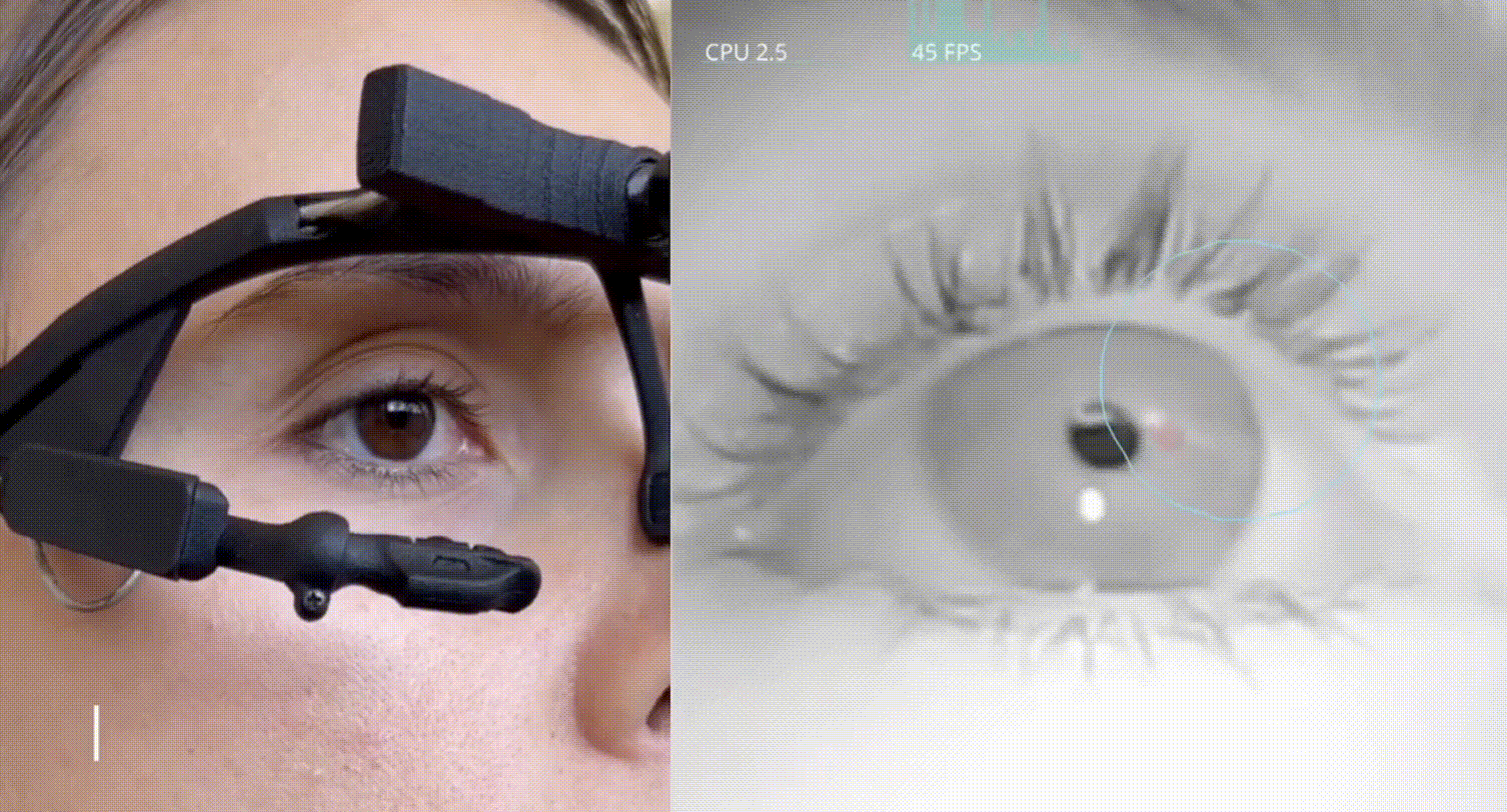 Eye tracking & Physiology
