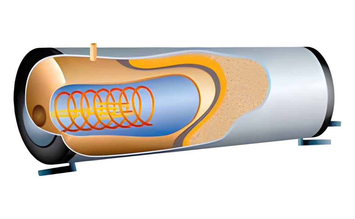 Everything You Need To Know About Water Boiler Cyprus by Solarvelpa