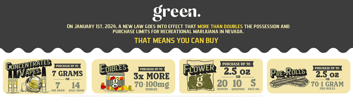 Nevada Doubles Cannabis Purchase Limits