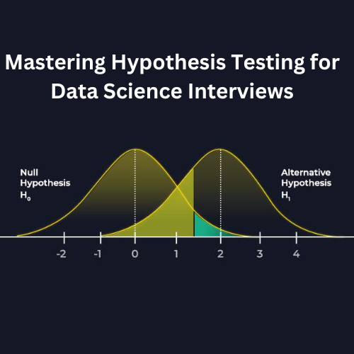 The most insightful stories about Hypothesis Testing Medium