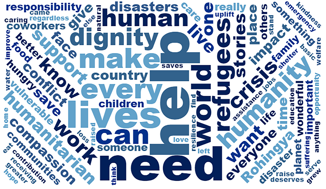 Why Are You A Humanitarian?