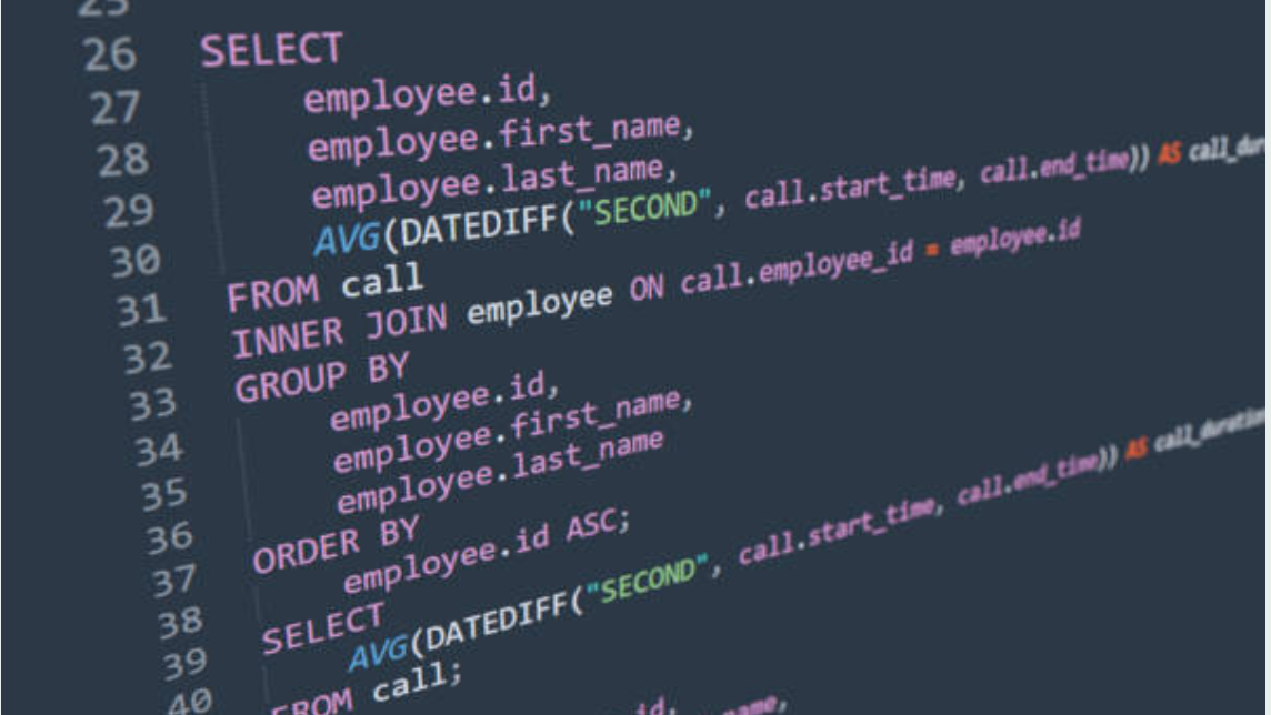 Database Indexing for SQL Query Optimization | by Ime Eti-mfon | Jul ...