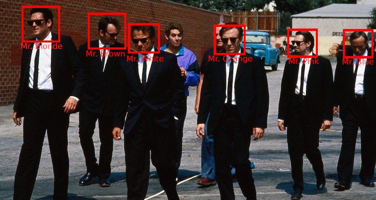 The p̶a̶i̶n̶ of sorting images by faces I