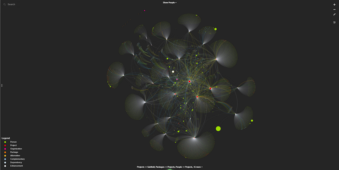 Python, Performance, and GPUs. A status update for using GPU…, by Matthew  Rocklin