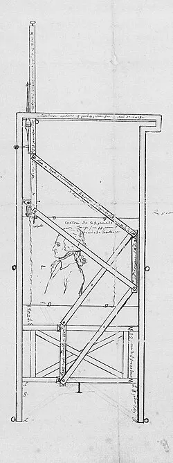 Who Invented Photography?