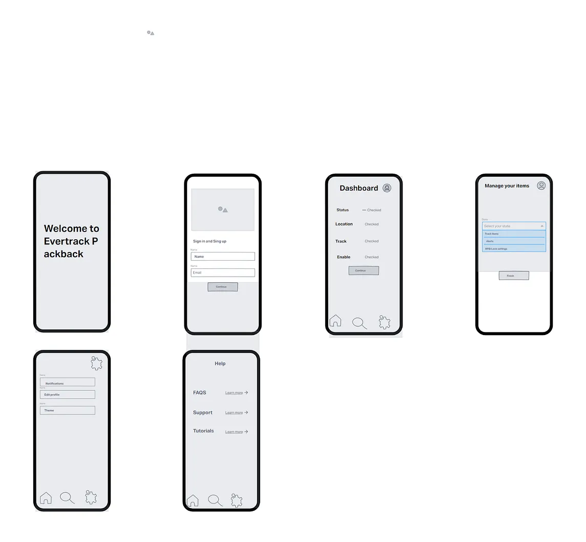 Mastering UX Design: Building Wireframes and Prototypes