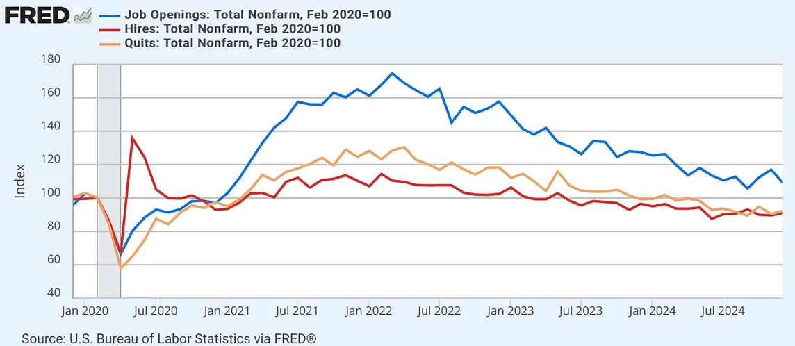 Fighting Credit Card Greedflation