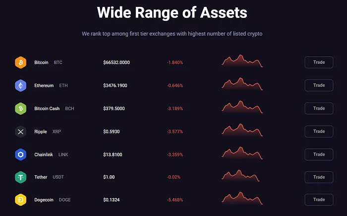 Bomib.com analysis — is it good?