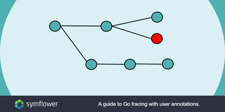Analyzing application performance: A guide to manual instrumentation with Go tracing