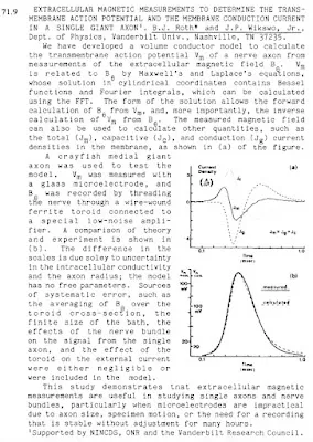 Extracellular Magnetic Measurements to Determine the Transmembrane Action Potential and the…