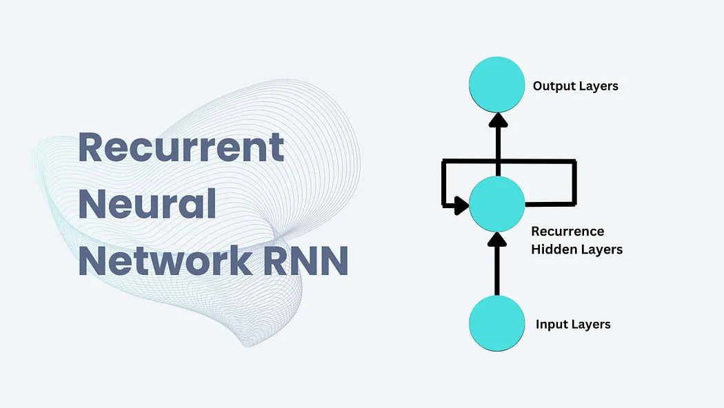 Understanding Recurrent Neural Networks (RNNs):