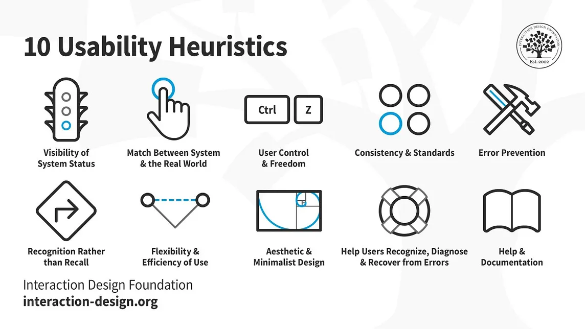 Nielsen’s Heuristics: 10 Usability Principles To Improve UI Design