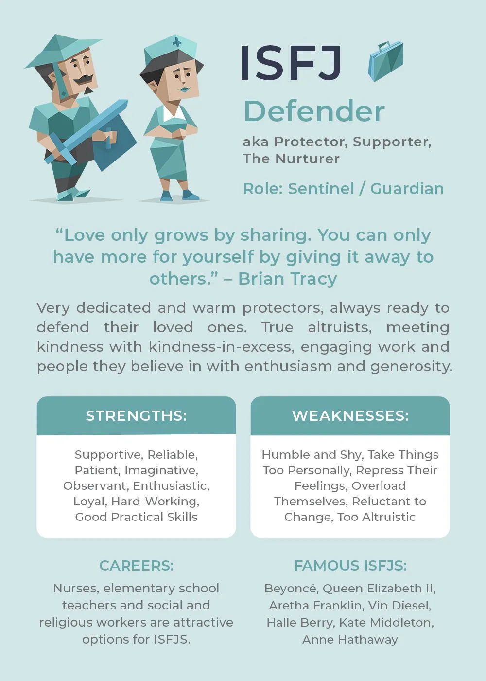 Unveiling the ISFJ Personality Type — Defender: Traits, Relationships, and Career Paths