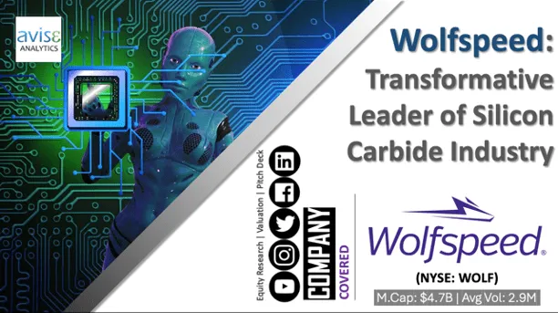 WOLFSPEED: TRANSFORMATIVE LEADER OF SILICON CARBIDE INDUSTRY