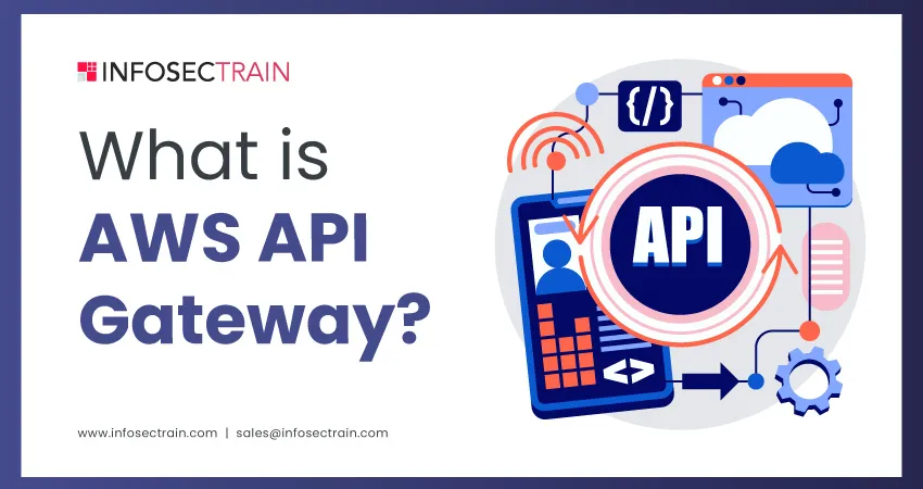 What is AWS API Gateway?