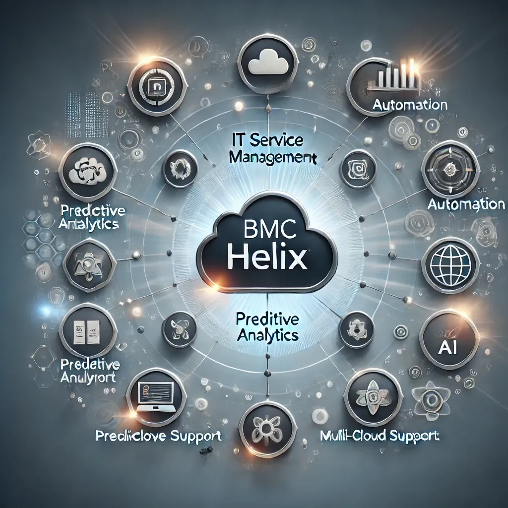 How BMC Helix is Transforming IT Service Management for the Modern Enterprise