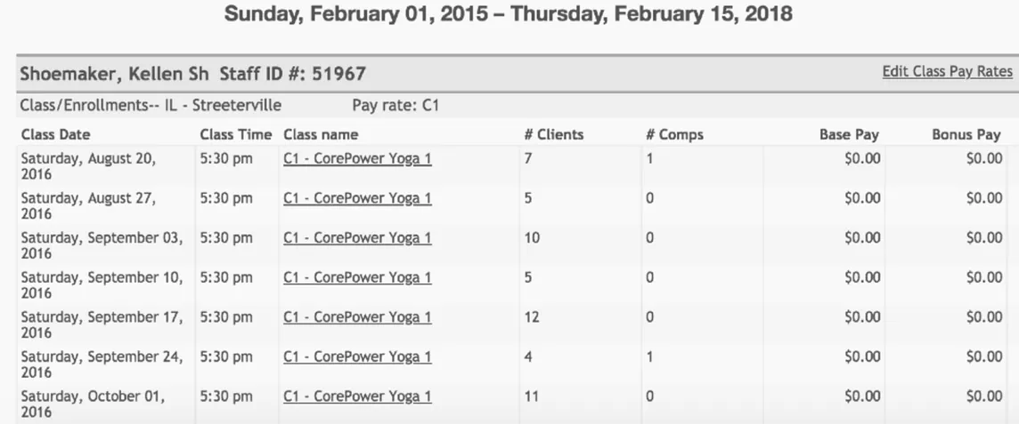 Visualizing Data at Corepower Yoga