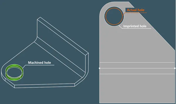 On sheet metal unfolding. Part 7: drilled holes